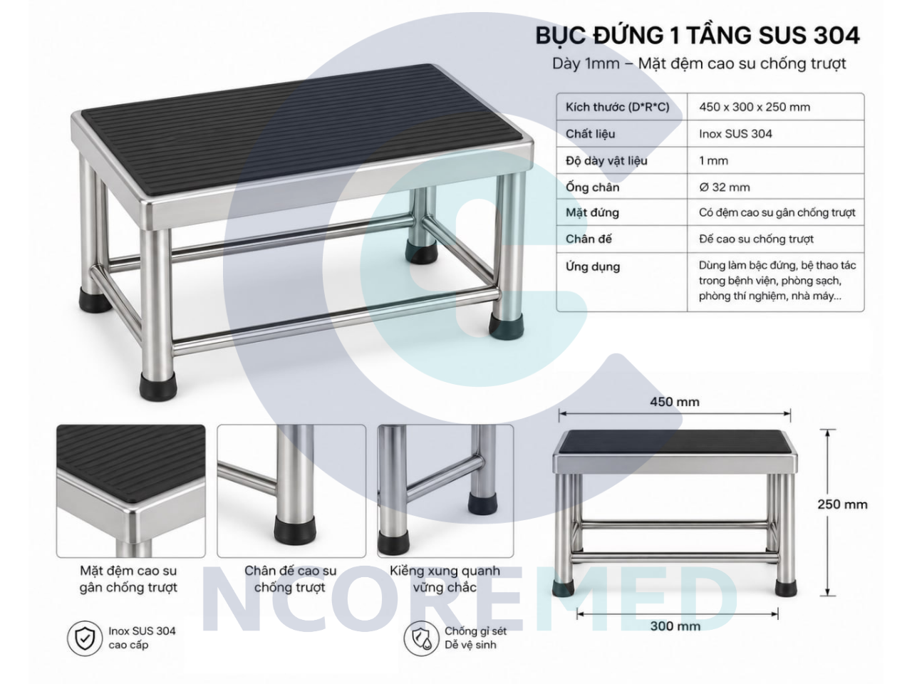 ngocnguyenmed.com