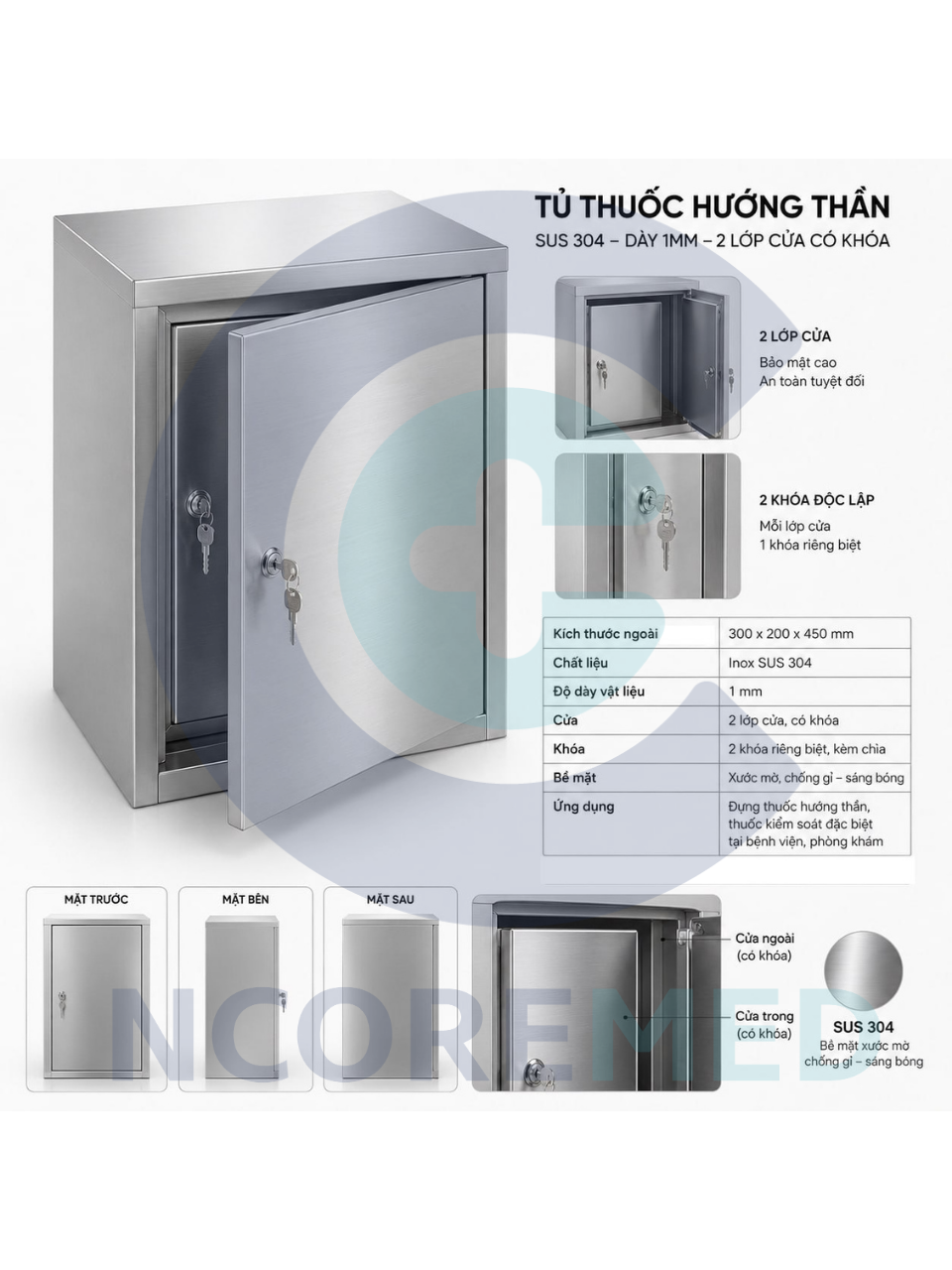 ngocnguyenmed.com